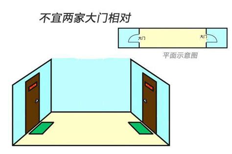 形煞|風水學中常見的20種形煞最全解說（實例圖）